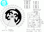 graycode.gif