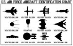 USAF Recognition Chart.jpg